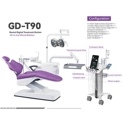 GD-T90