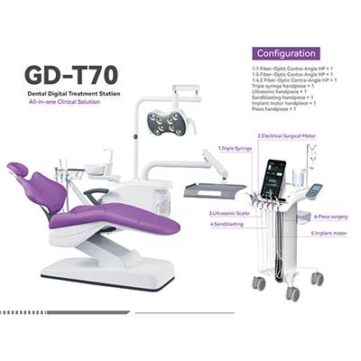 GD-T70